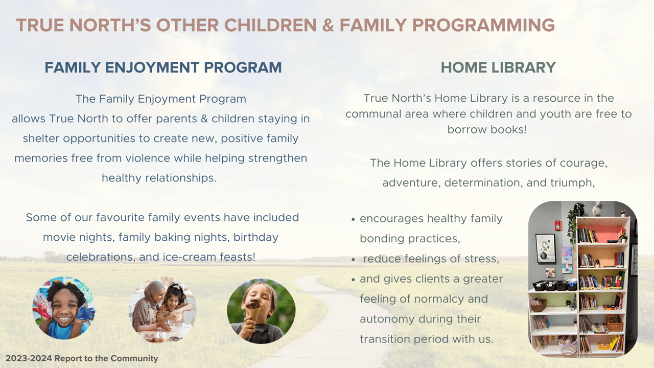 Slide11 report to the community 2023-2024