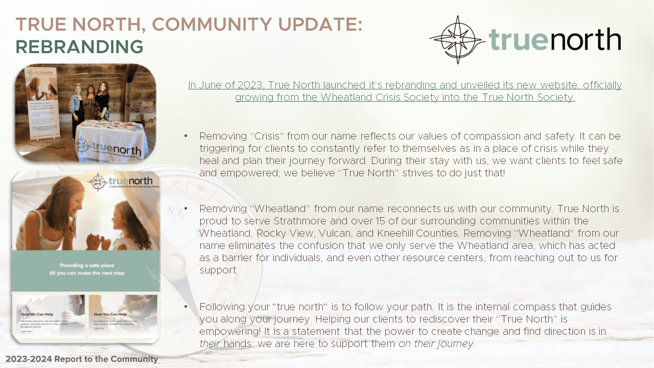 Slide14 report to the community 2023-2024