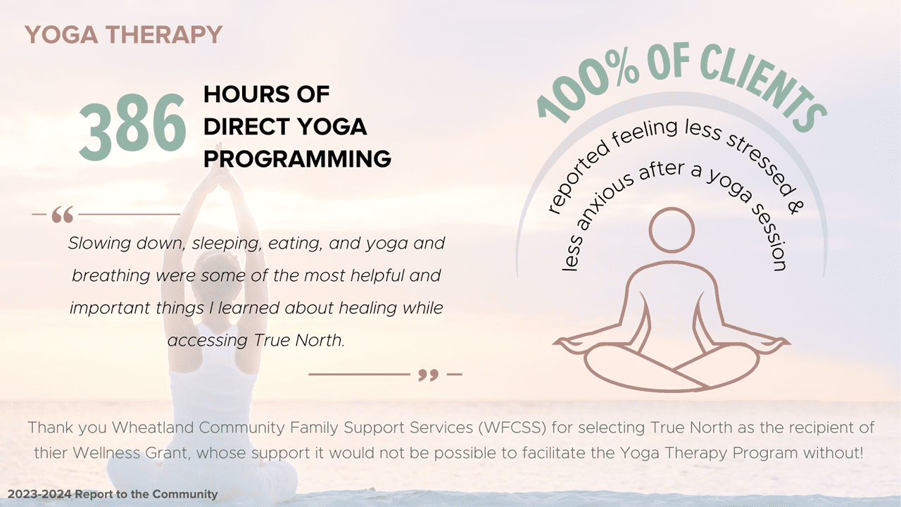 Slide7 report to the community 2023-2024