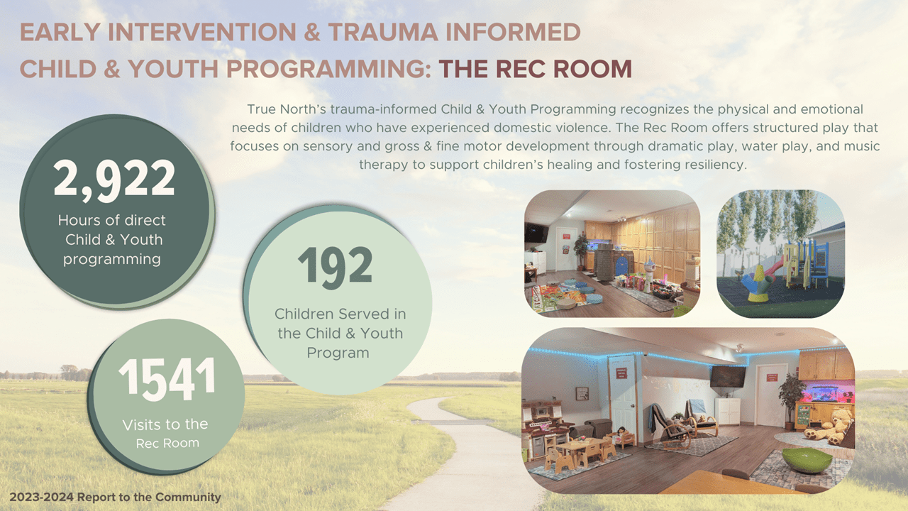Slide8 report to the community 2023-2024